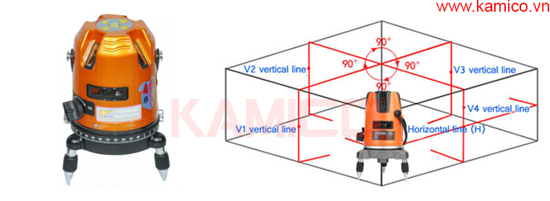 Máy cân mực laser TCVN-32