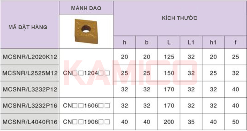 Cán dao tiện CNC MCSNR/L