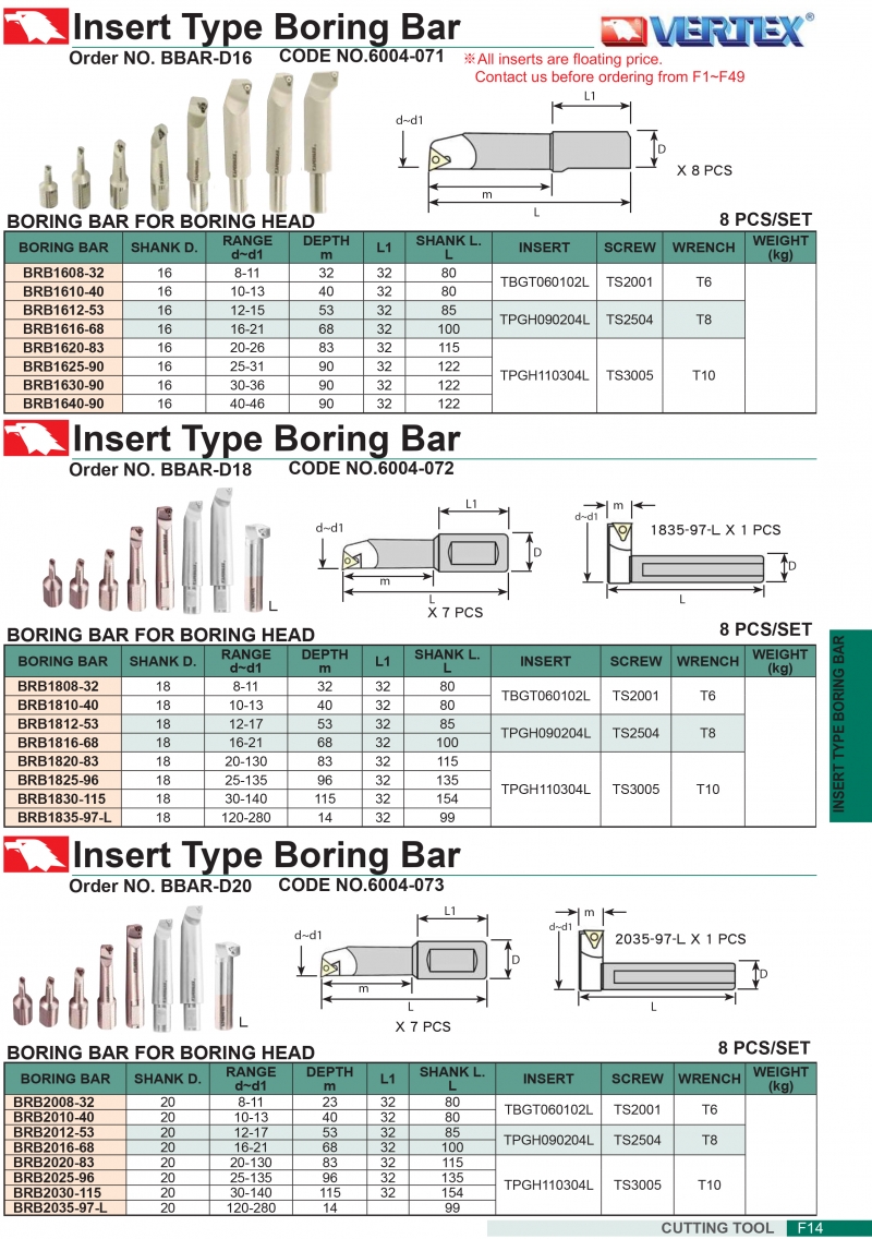 Dao doa gắn mảnh cán Ø16, Ø18, Ø20 BRB Vertex