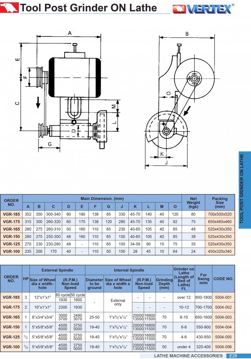 Đầu mài trên máy tiện VRG Vertex