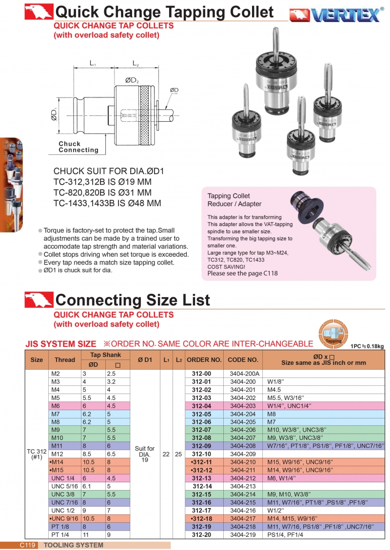 Collet kẹp mũi taro thay nhanh tiêu chuẩn JIS TC-312 Vertex