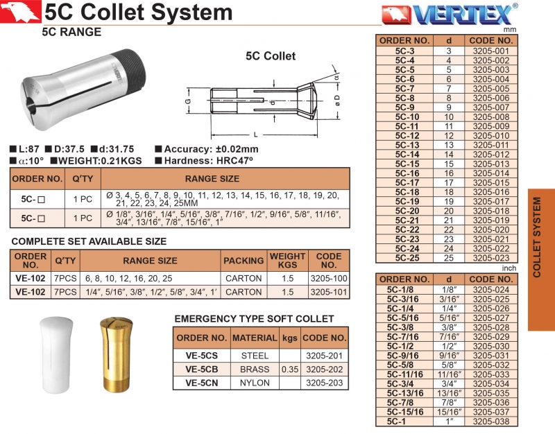 Collet kẹp mũi khoan 5C Vertex