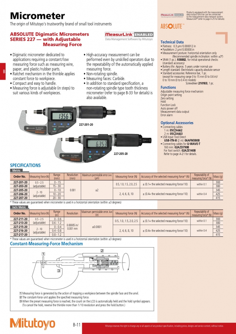 datasheetPanme điện tử đo ngoài điều chỉnh lực (10-20mm) Mitutoyo 227-206-20