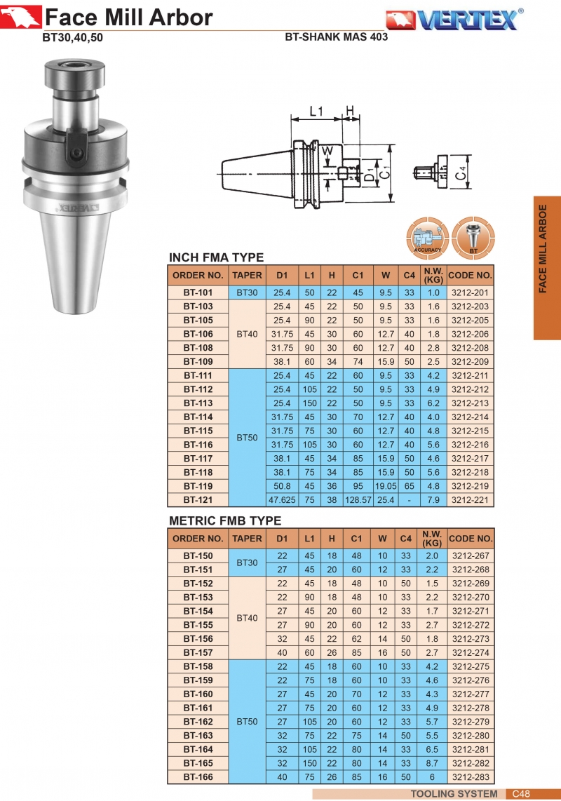 Bầu kẹp dao phay mặt chuôi BT30, BT40, BT50 Vertex