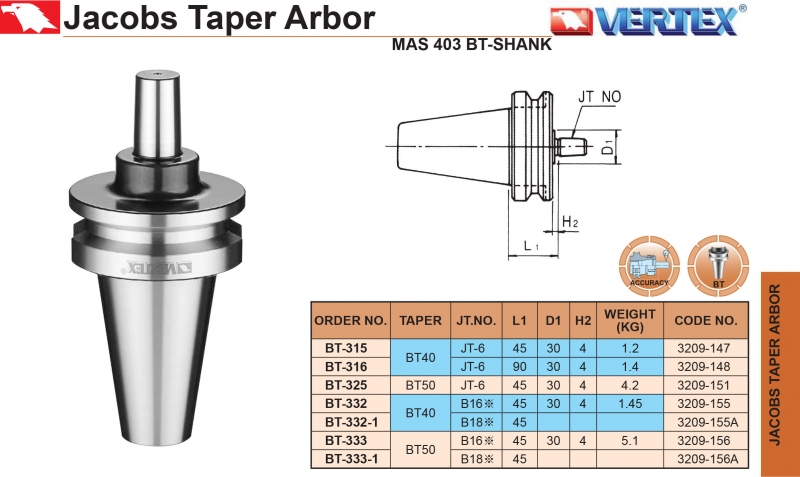 Chuôi bầu kẹp mũi khoan kiểu BT40, BT50 Vertex