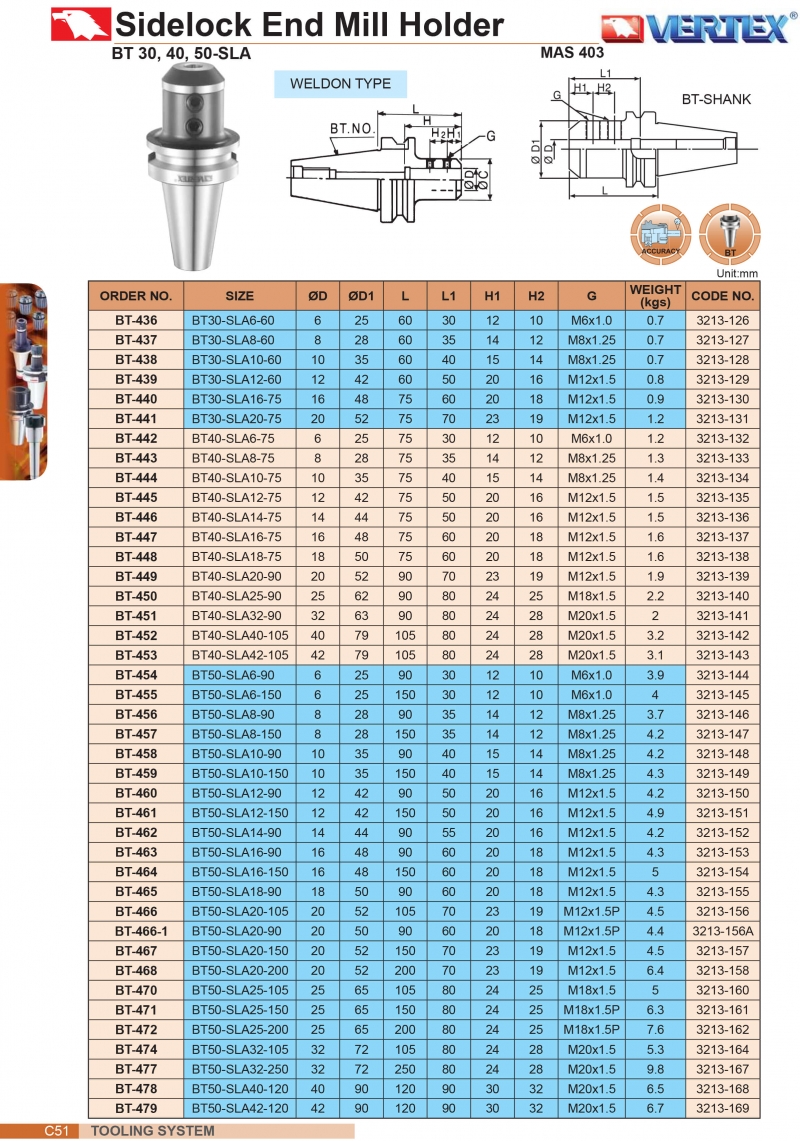 Bầu kẹp dao phay khóa cạnh BT30, 40, 50-SLA Vertex