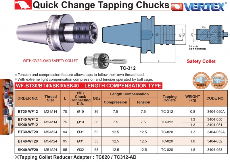 Bầu kẹp taro kiểu collet thay nhanh chuôi BT30,40, SK40 Vertex