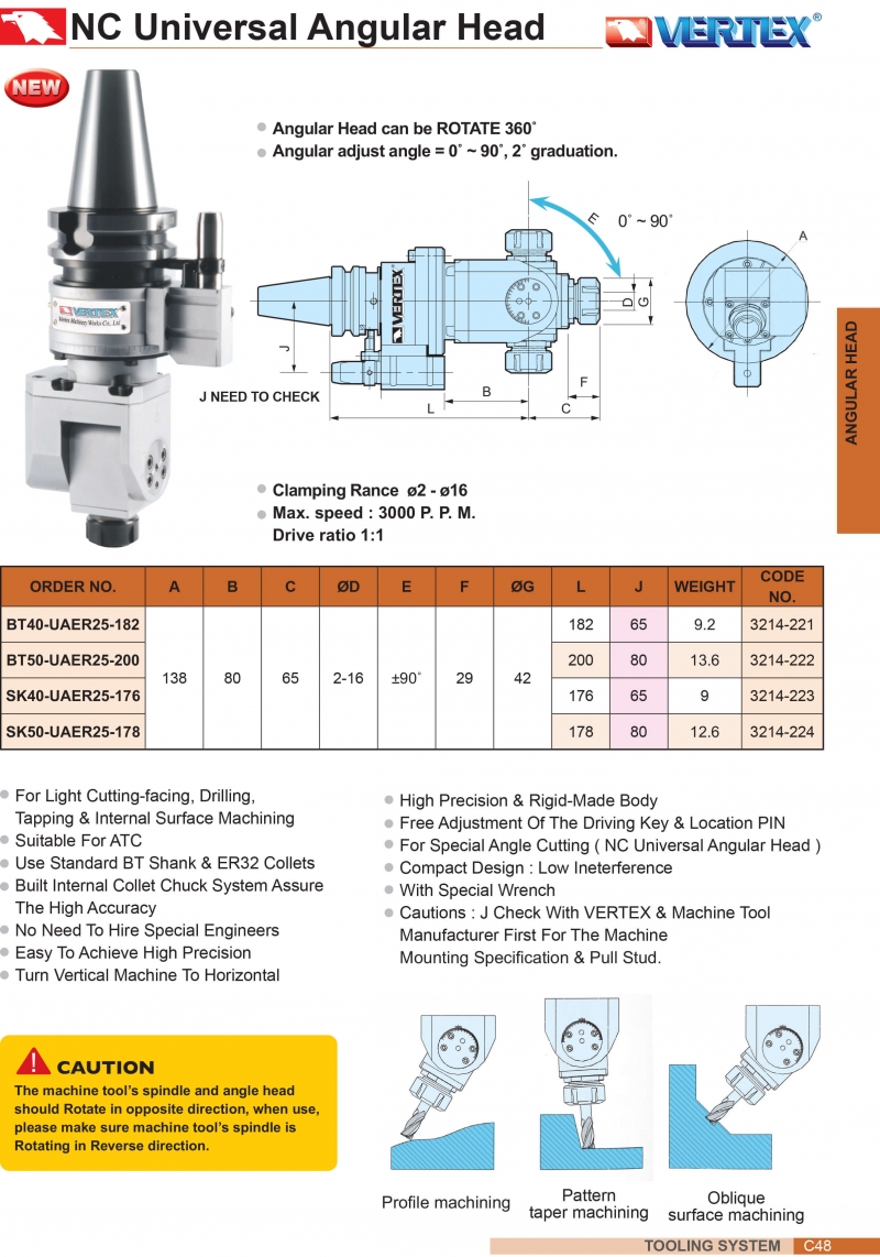 Đầu chuyển góc vạn năng chuôi BT40,BT50, SK40,SK50 Vertex