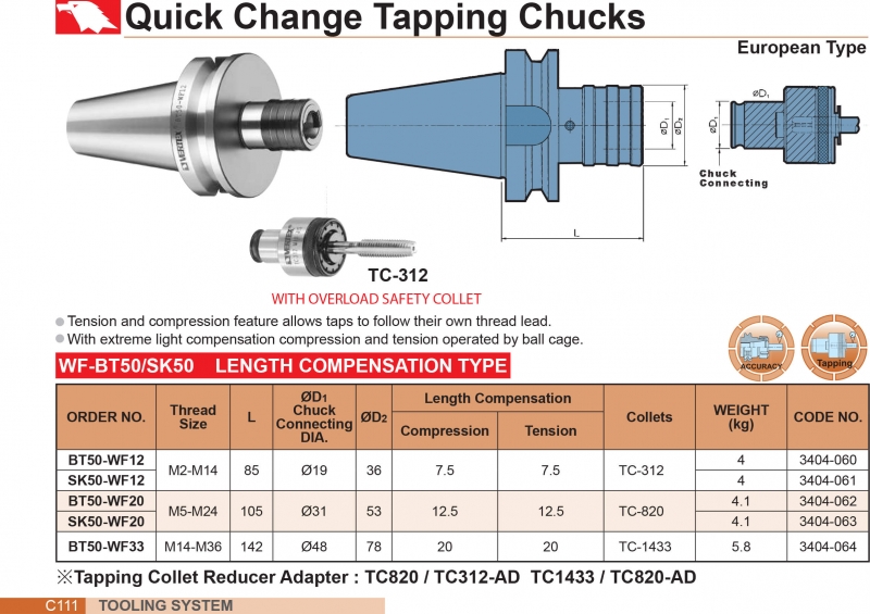 Bầu kẹp taro kiểu collet thay nhanh chuôi BT50, SK50 Vertex