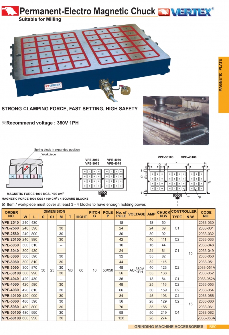 Bàn từ điện cho máy phay VPE Vertex