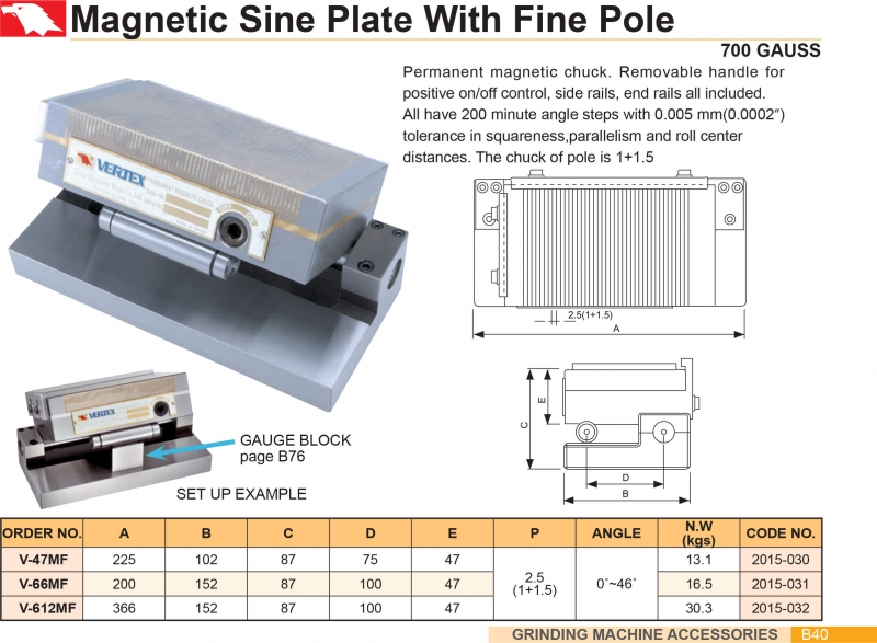 Bàn từ nghiêng có bước từ cực nhỏ Vertex