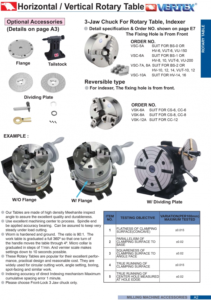 Bàn xoay máy phay đứng và ngang HV Vertex