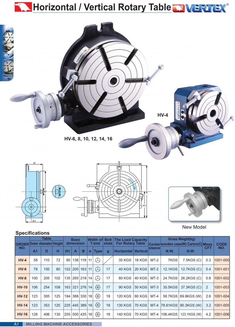 Bàn xoay máy phay đứng và ngang HV Vertex