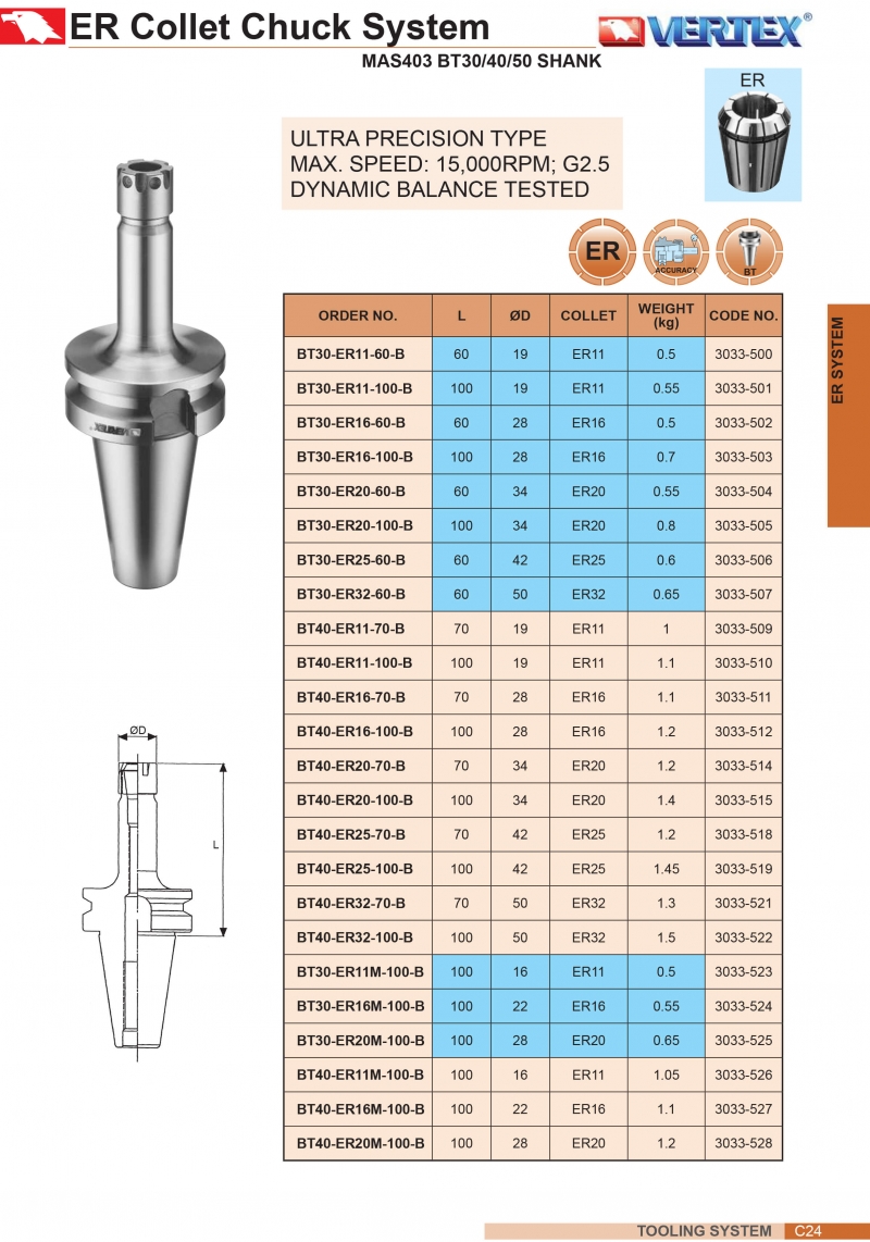 Bầu kẹp dao chính xác cao chuôi BT30, BT40 collet ER Vertex
