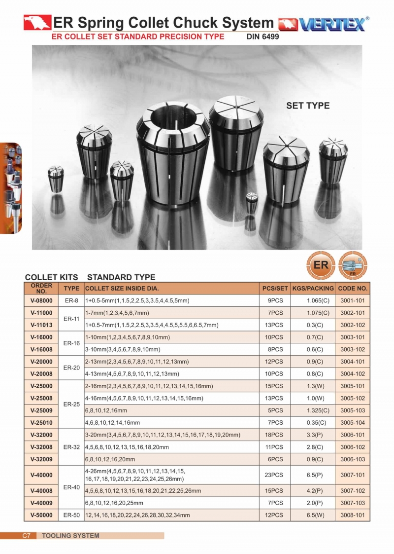 Bộ collet loại chính xác tiêu chuẩn ER Vertex