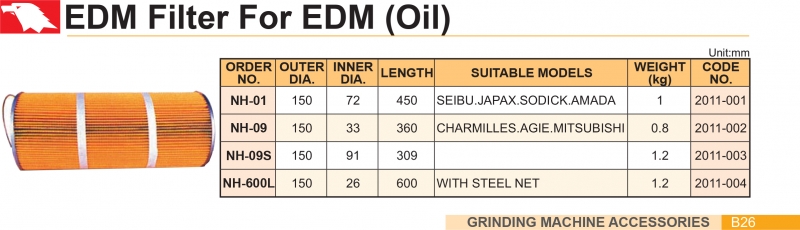 Bộ lọc dầu cho máy cắt dây EDM Vertex
