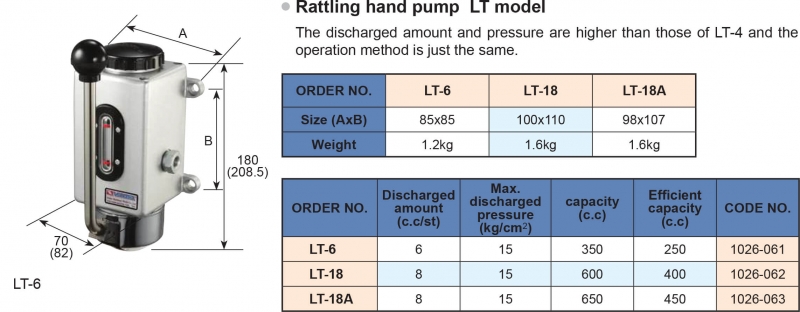 Bơm dầu bôi trơn LT-6; LT18; LT-18A Vertex