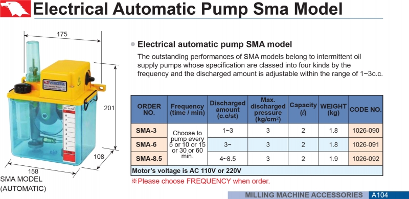 Bơm dầu bôi trơn tự động SMA Vertex