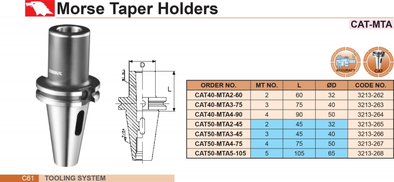 Bầu kẹp nối chuyển côn chuôi CAT40, CAT50-MTA Vertex
