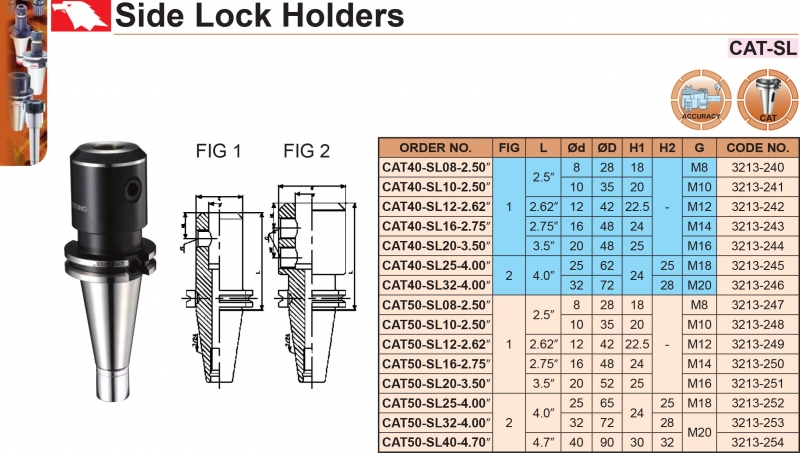 Bầu kẹp dao phay khóa cạnh chuôi CAT40, CAT50 Vertex