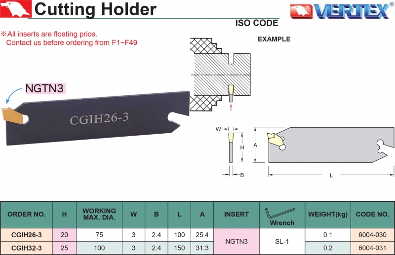 Dao tiện cắt đứt ghép mảnh Vertex