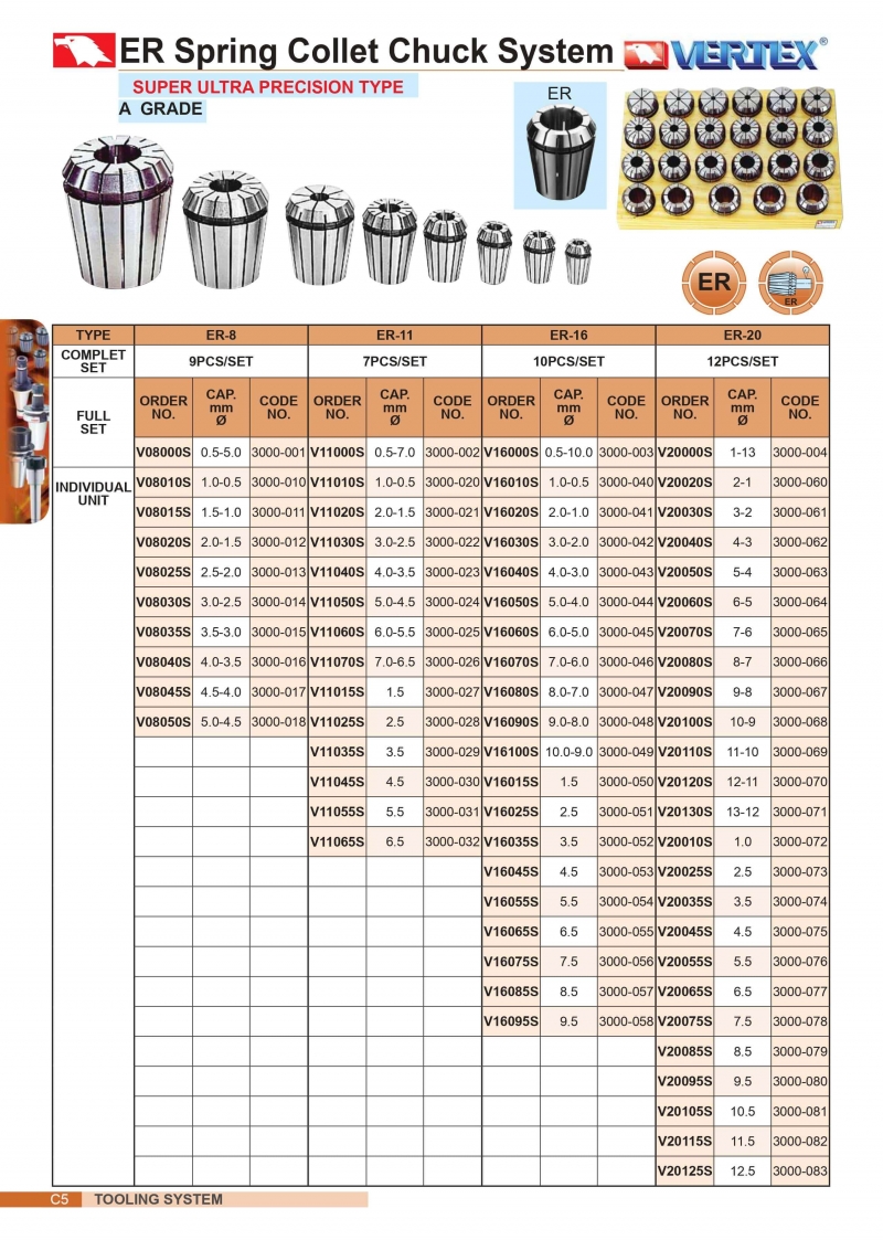 Collet loại siêu chính xác ER-16 Vertex