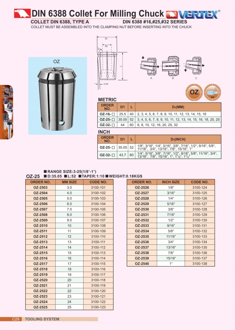 Collet OZ-25 cho bầu kẹp dao phay Vertex