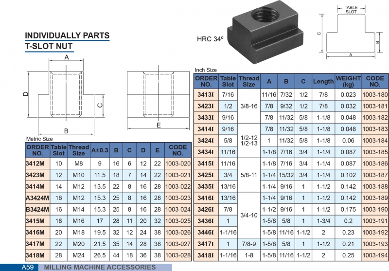 Đai ốc rãnh chữ T Vertex