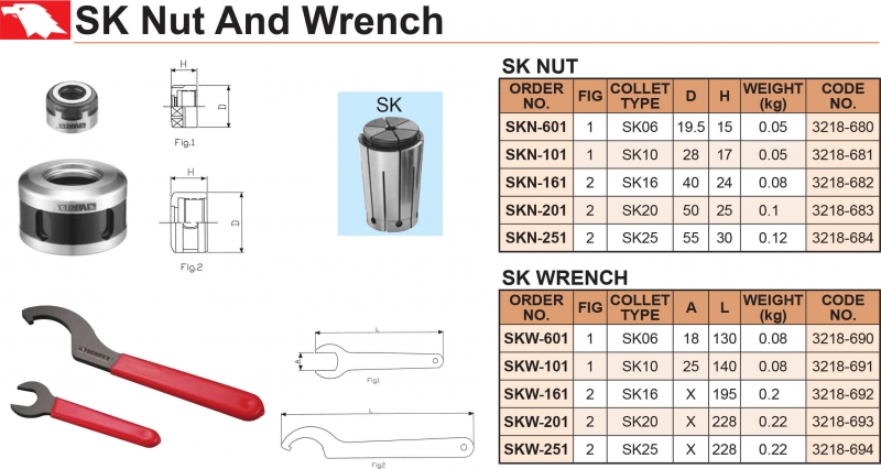 Đai ốc kẹp collet SK và chìa vặn Vertex