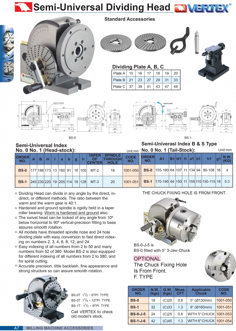 Đầu chia độ bán vạn năng BS-0; BS-1; BS-0-J-5; BS-1-J-6 Vertex