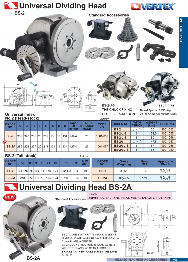 Đầu chia độ vạn năng BS-2; BS-2A Vertex | Đầu phân độ