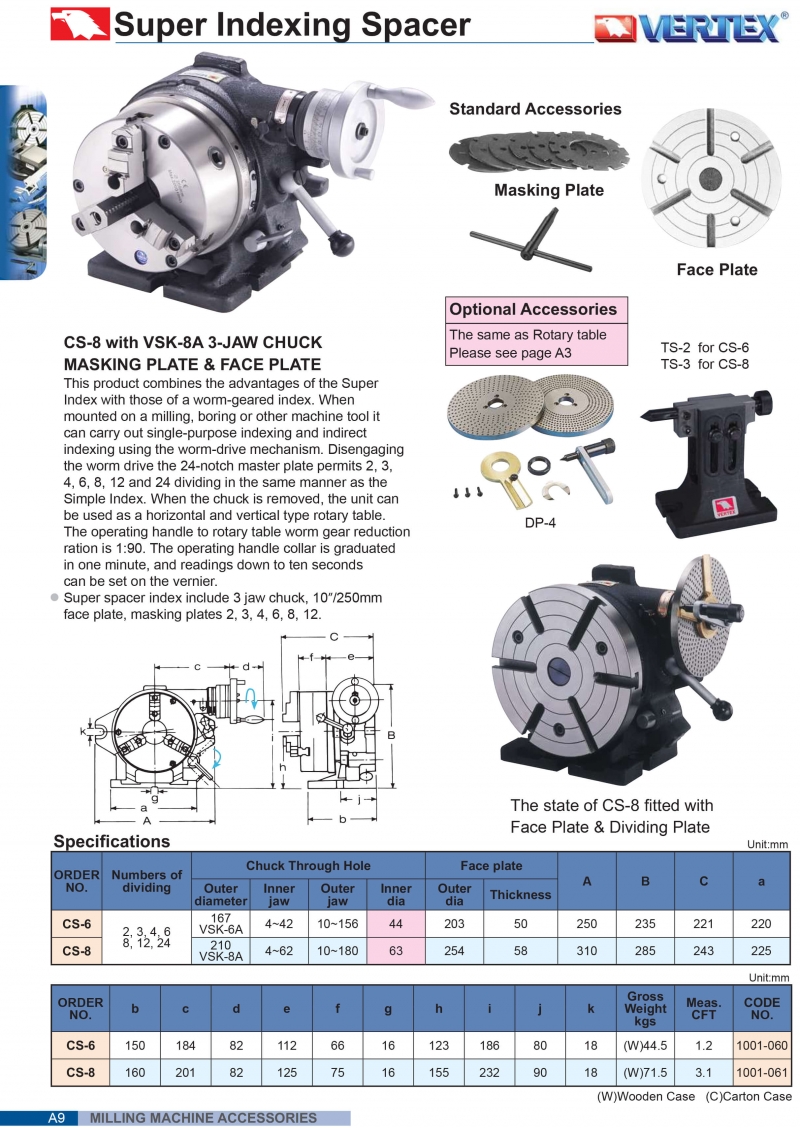Đầu chia độ mâm cặp 3 chấu CS-6; CS-8 Vertex Đài Loan