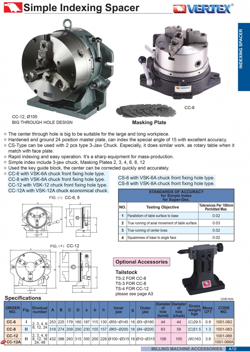 Đầu chia độ mâm cặp 3 chấu loại CC-6; CC-8; CC-12; CC-12A Vertex