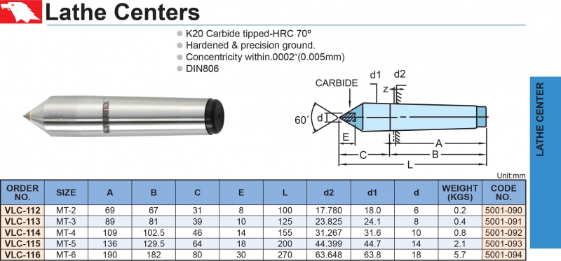 Đầu chống tâm cố định VLC Vertex