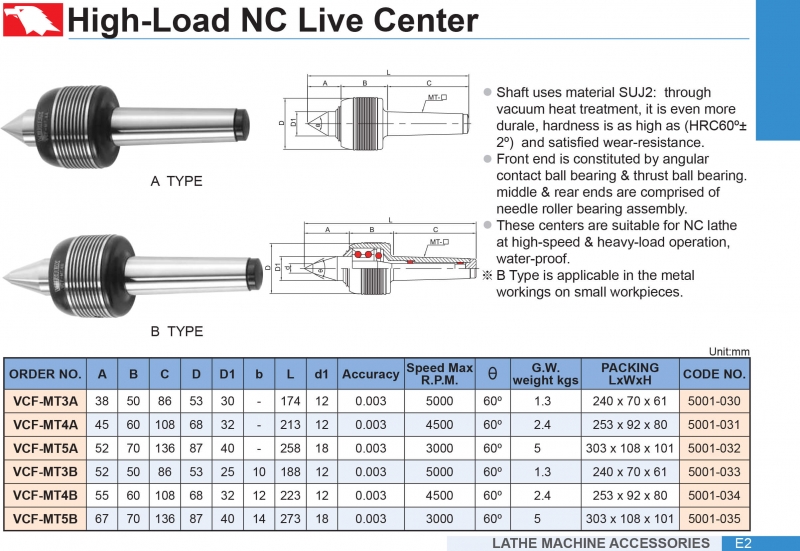 Đầu chống tâm máy tiện tải trọng lớn VCF Vertex