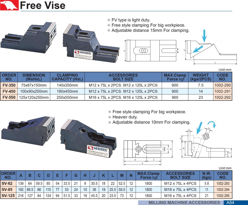 Ê tô ngàm  tự do FV, SV Vertex 