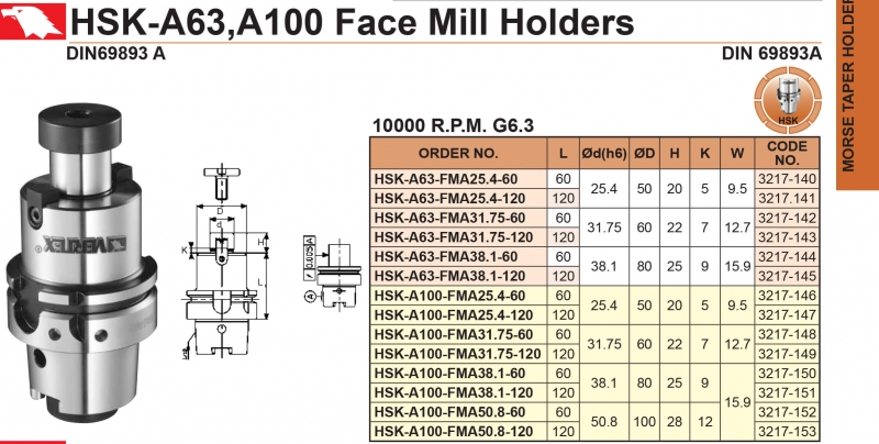 Bầu kẹp dao phay mặt chuôi HSK-A63, HSK-A100-FMA Vertex