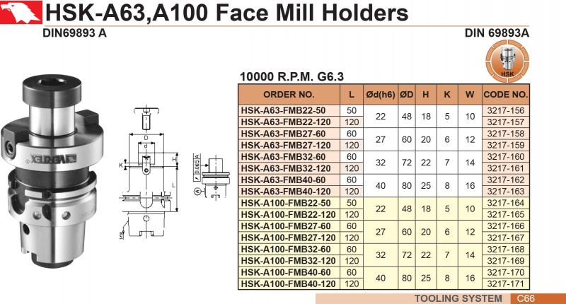 Bầu kẹp dao phay mặt chuôi HSK-A63; HSK-A100-FMB Vertex