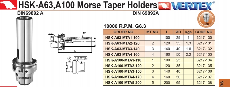 Bầu kẹp nối chuyển côn HSK-A63, HSK-A100 sang MTA Vertex