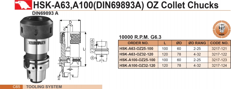 Bầu kẹp dao phay chuôi HSK-A63, HSK-A100 collet OZ Vertex