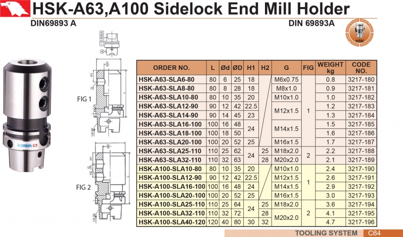 Bầu kẹp dao phay khóa cạnh chuôi HSK-A63, HSK-A100 Vertex