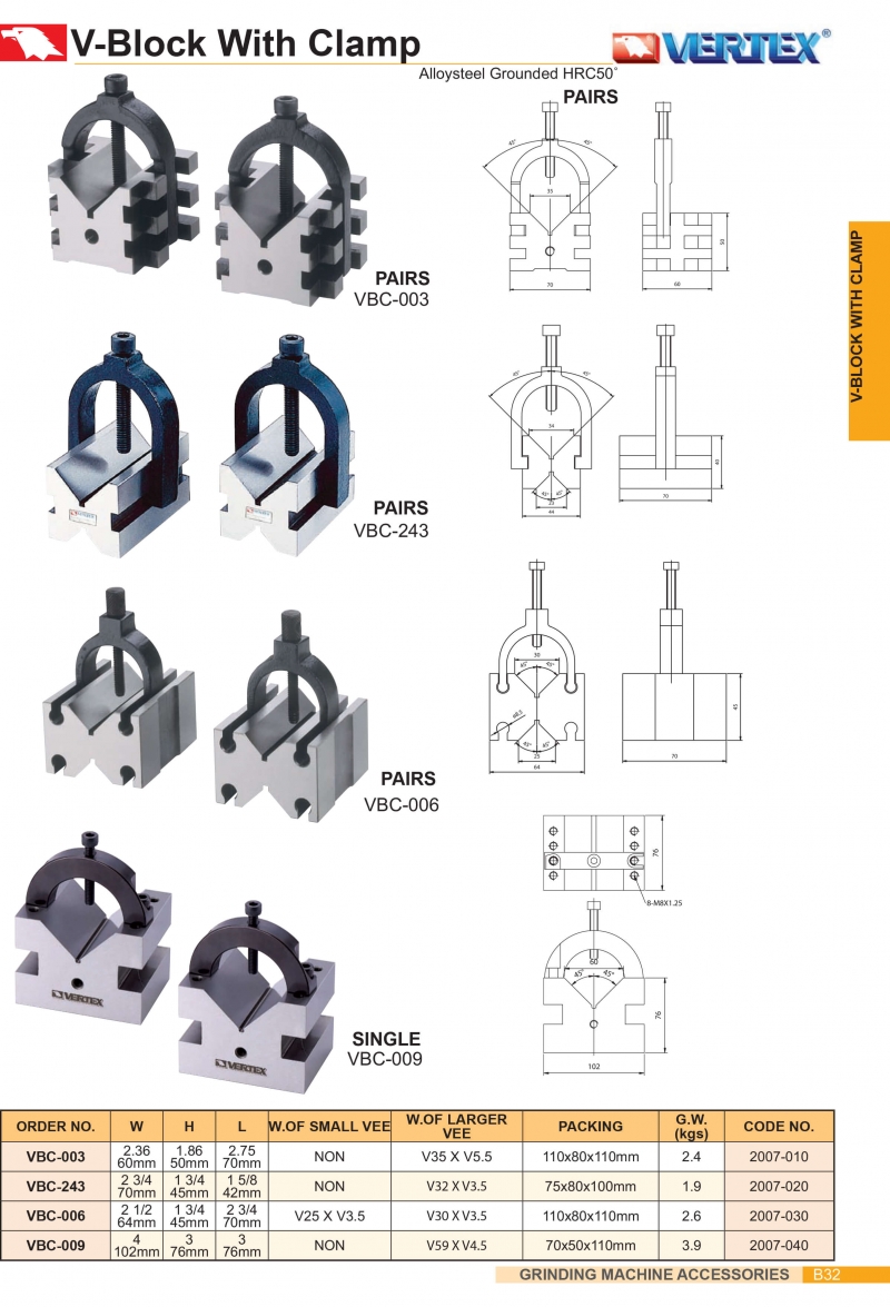 Khối V có kẹp Series VBC Vertex