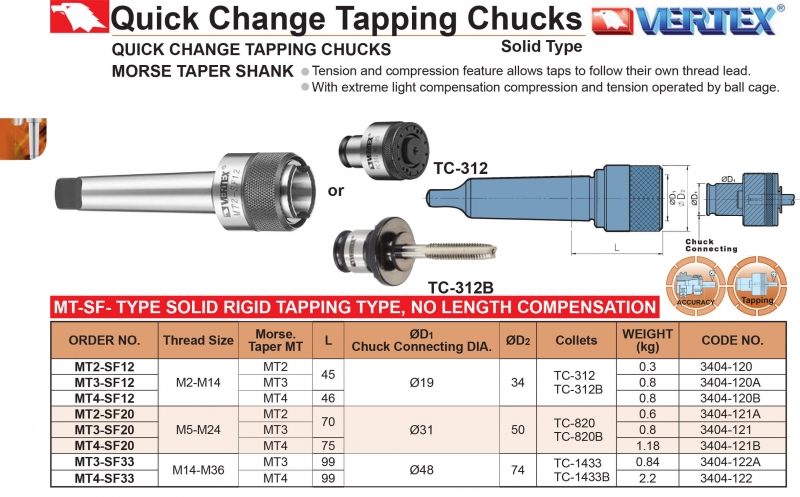 Bầu kẹp taro kiểu collet thay nhanh chuôi MT-SF Vertex