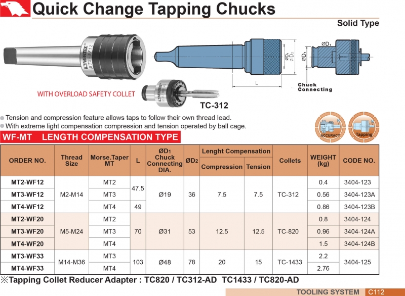 Bầu kẹp taro kiểu collet thay nhanh chuôi MT2, MT3, MT4 Vertex