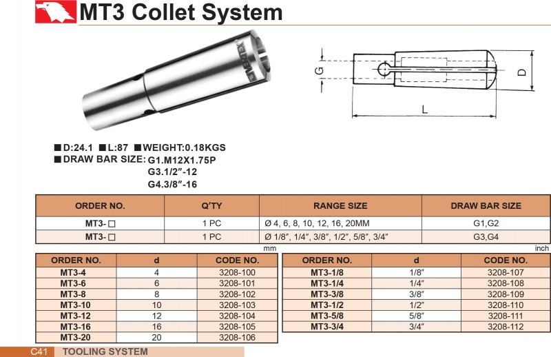 Collet kẹp mũi khoan MT3 Vertex