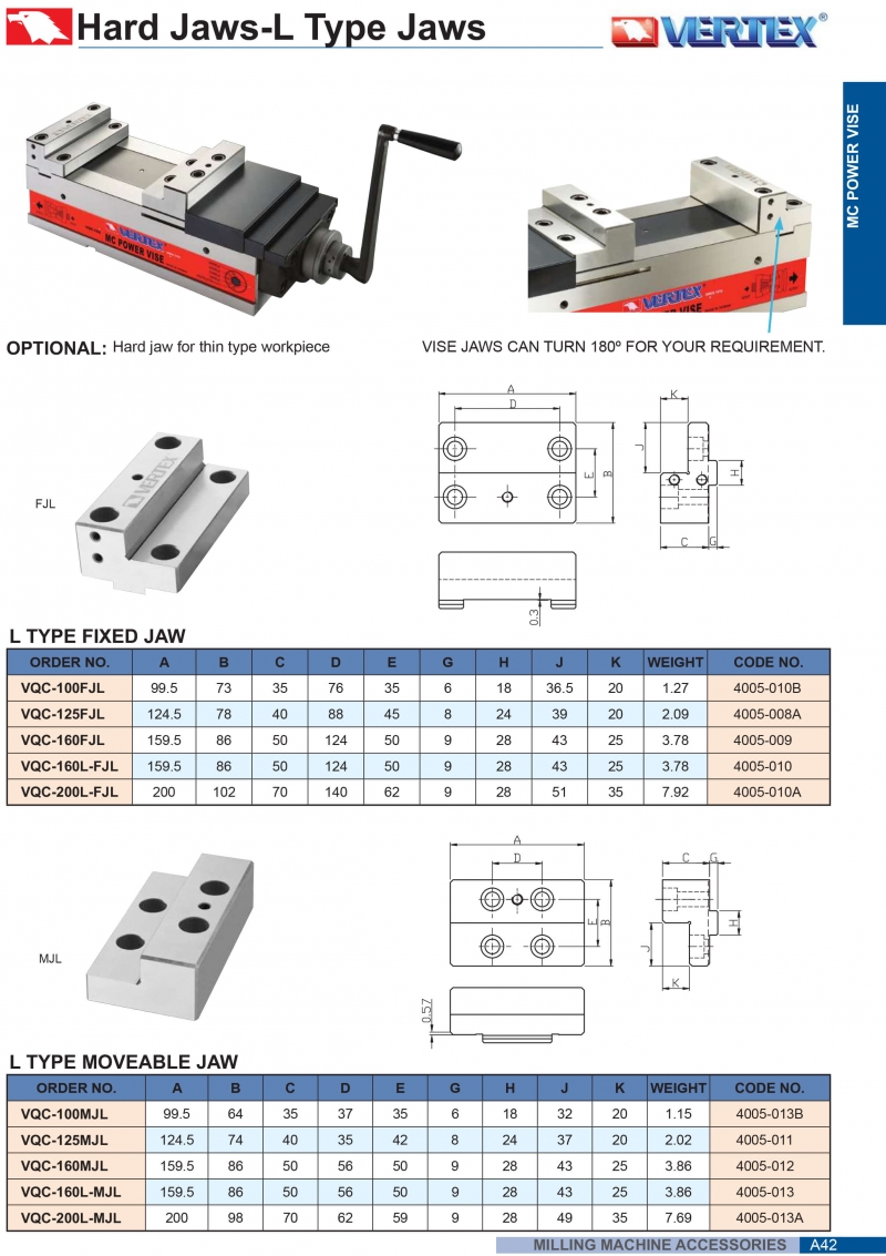 Má kẹp cứng ê tô cường lực VQC Vertex