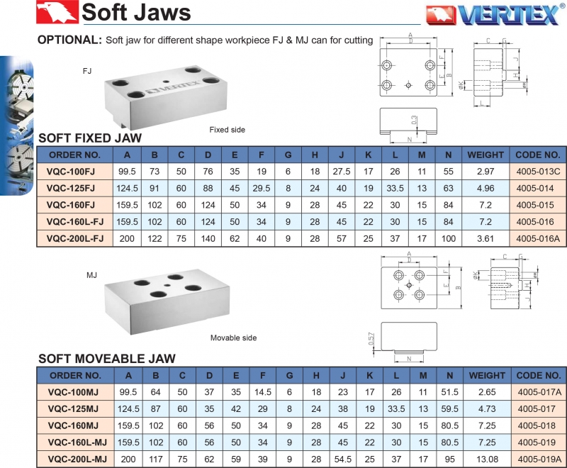Má kẹp mềm ê tô cường lực VQC-FJ; VQC-MJ Vertex