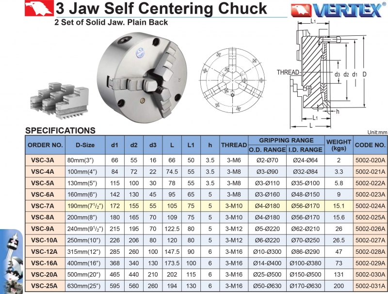 Mâm cặp 3 chấu tự định tâm VSC loại A Vertex