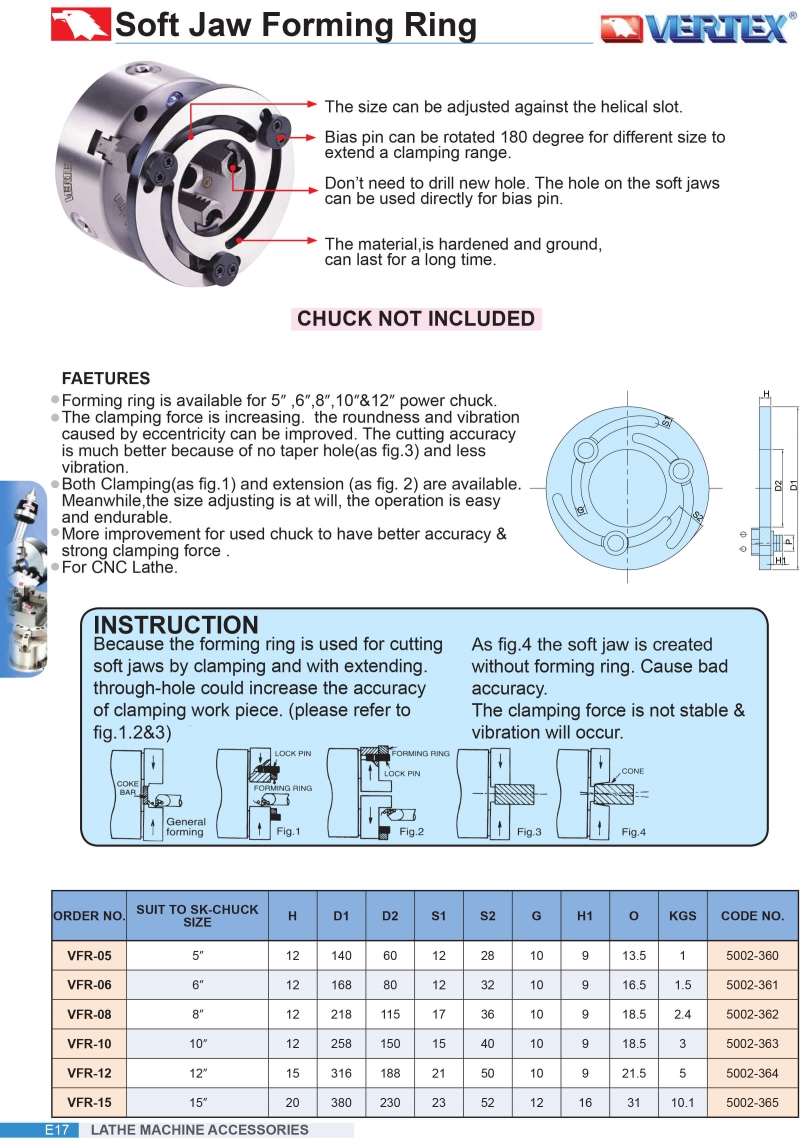 Chấu mềm dạng vòng VFR Vertex cho mâm cặp máy tiện