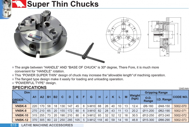 Mâm cặp 3 chấu tự định tâm siêu mỏng VNBK Vertex